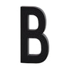Listy projektowe architekt listy A, b